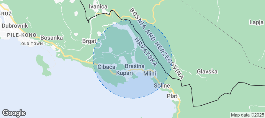 Discover Petrača Airbnb Analytics